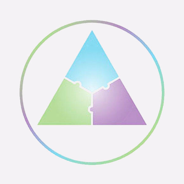 Ombudspersons Fairness Triangle