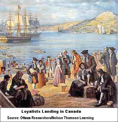 Loyalists Landing in Canada