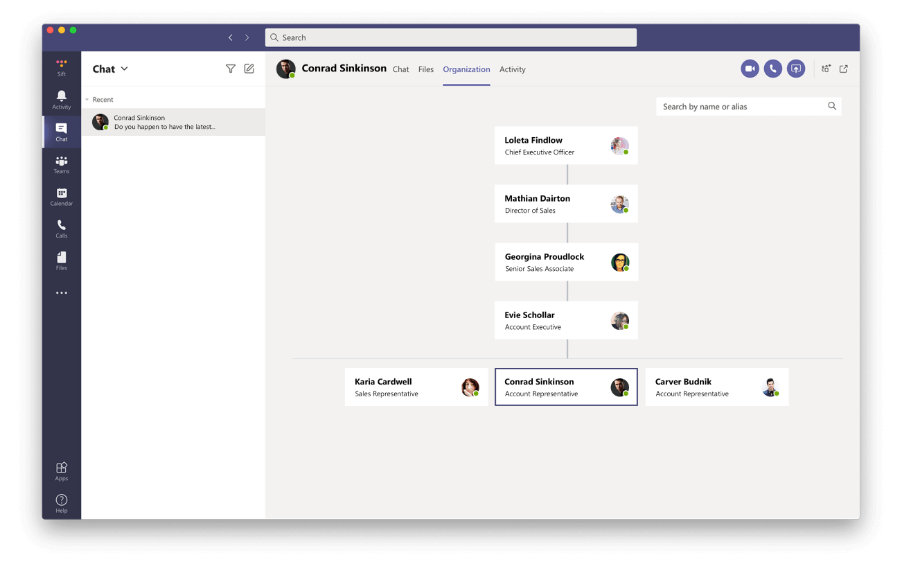 org chart