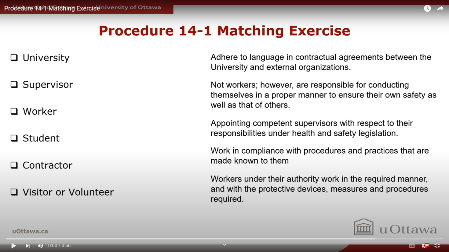 Procedure 14-1 Matching Exercise slide content