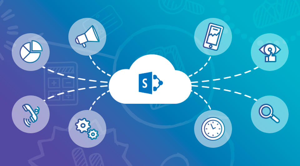 infographics showing how Sharepoint works