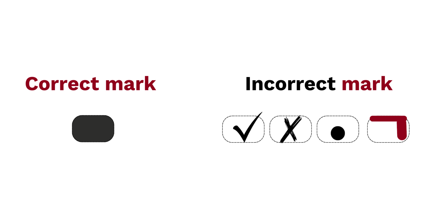 Markings rules 
