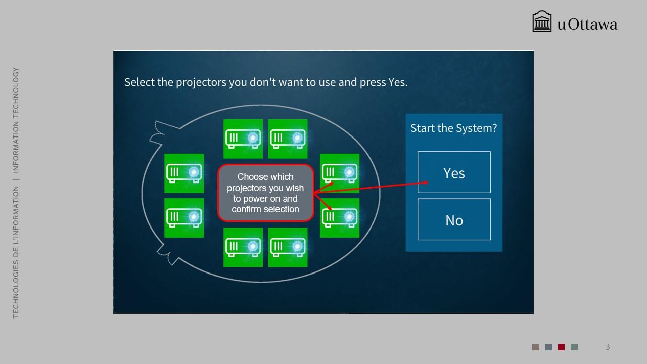 Screen prompting user to confirm start of classroom AV system.