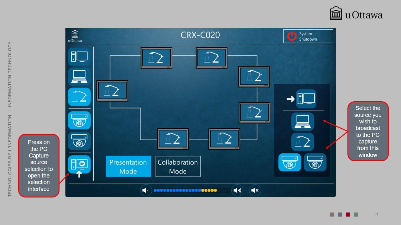 uOttawa classroom AV PC capture screen showing source selection options and presentation or collaboration mode controls.