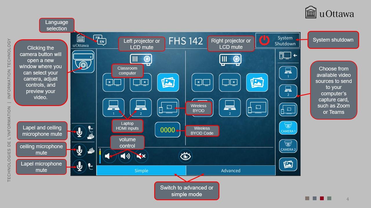 Main AV control panel interface with icons for projector, LCD, volume, and source selection.
