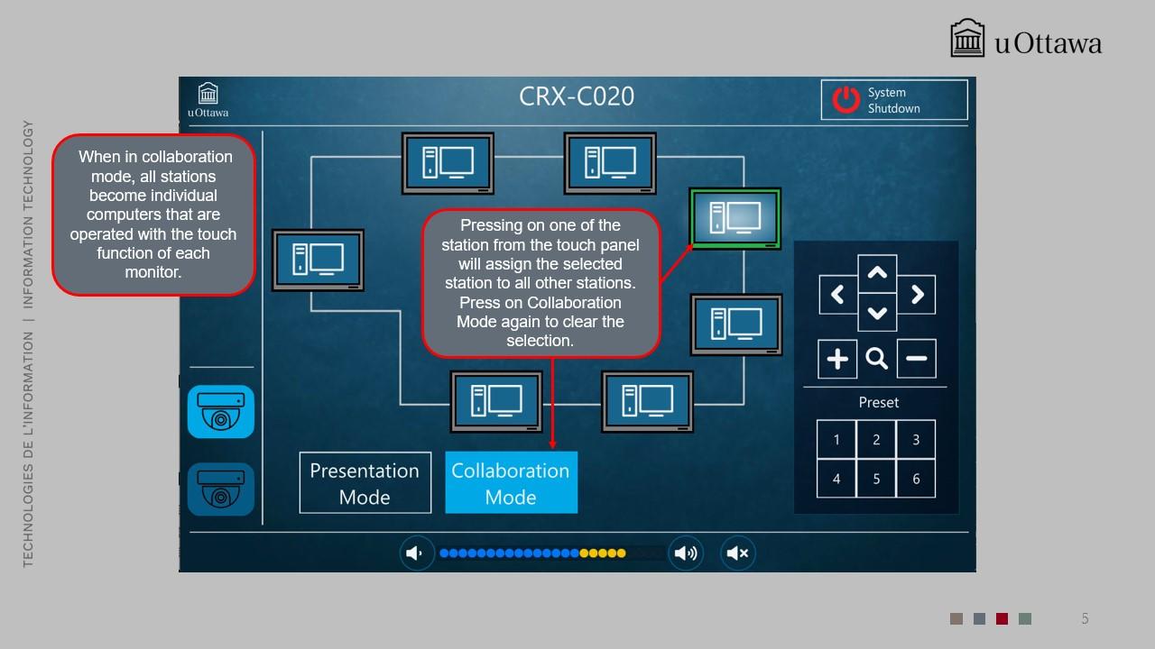 uOttawa classroom AV collaboration mode screen showing linked computer stations, touch-panel selection, and camera control presets.
