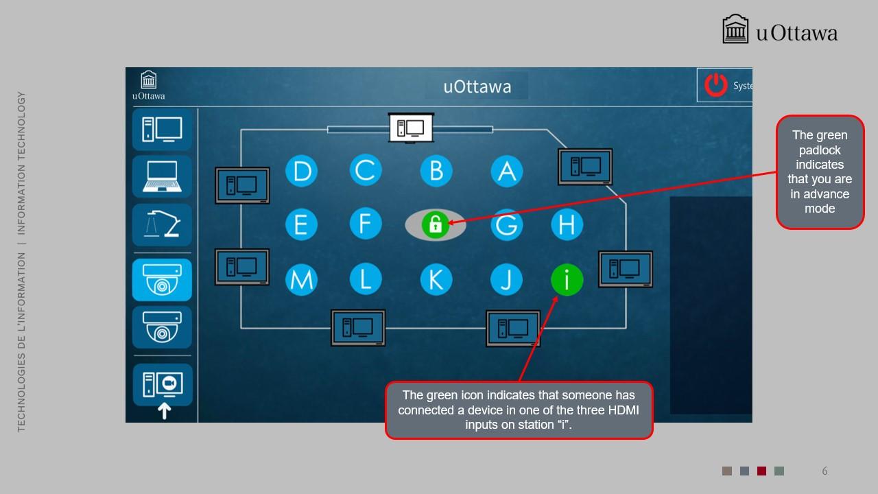 uOttawa classroom control interface showing computer stations labeled A–M, with green icons indicating advance mode and a connected HDMI device. 