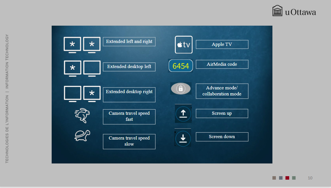 Shutdown confirmation screen asking user to confirm powering off the AV system