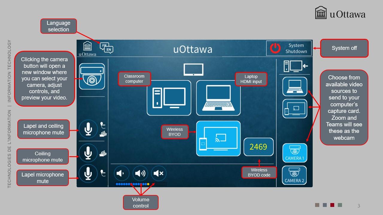 Classroom control panel showing audio volume controls and a wireless BYOD connection code: 2469. 