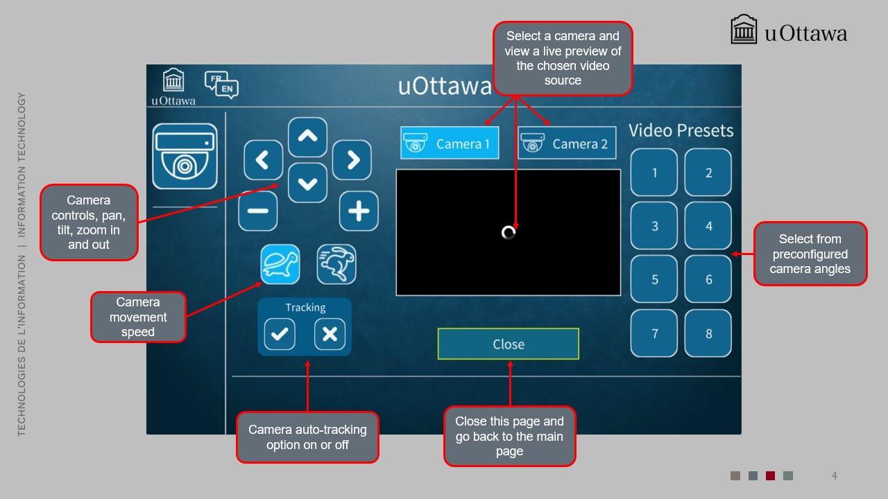 Camera control interface displaying auto-tracking, pan, tilt, zoom controls, and multiple preset camera angles. 