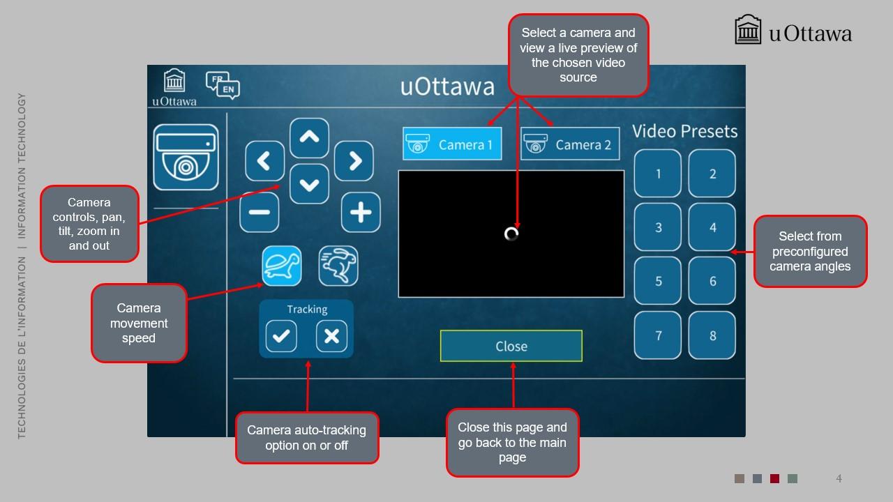 Camera control screen showing language selection, pan and tilt controls, zoom in and out, camera movement speed, and multiple preconfigured camera angles.