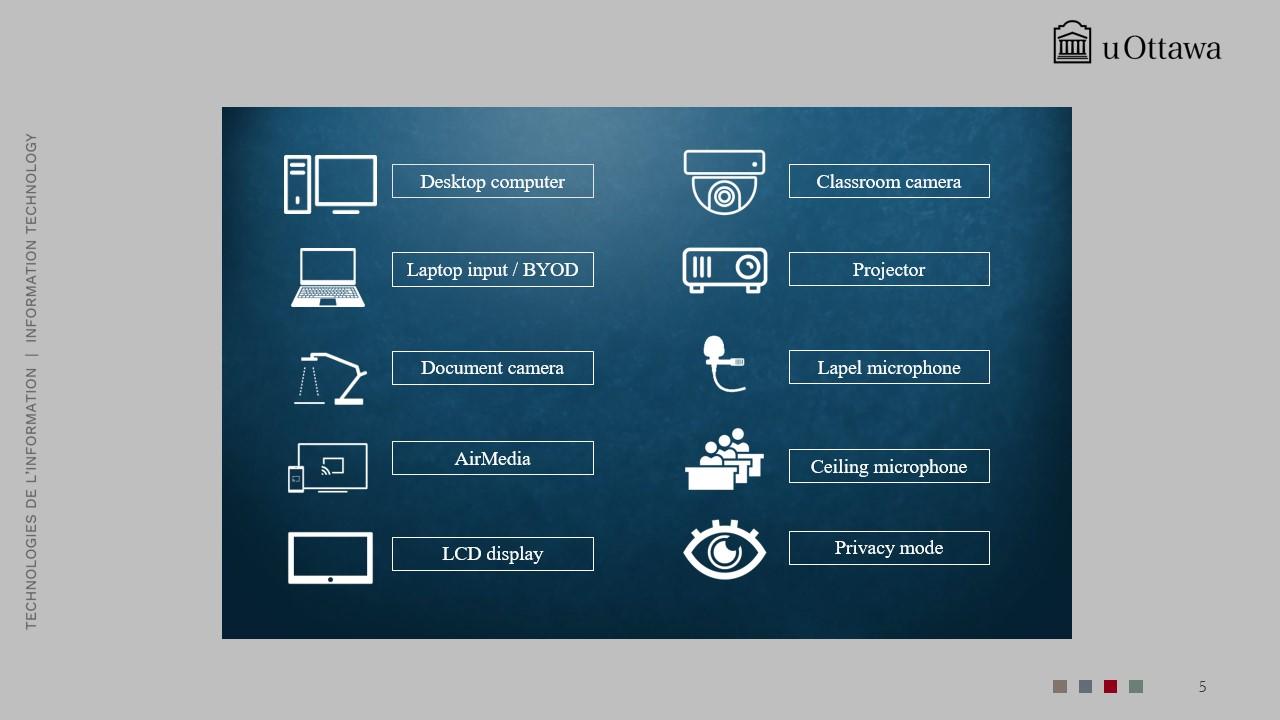 Multimedia control screen displaying the classroom’s HDMI and computer video sources, with volume and zoom controls.