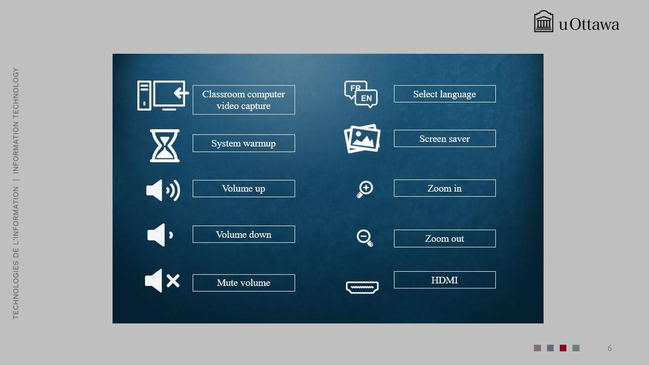 System warm-up screen with controls to mute volume, select HDMI input, and zoom in or out.