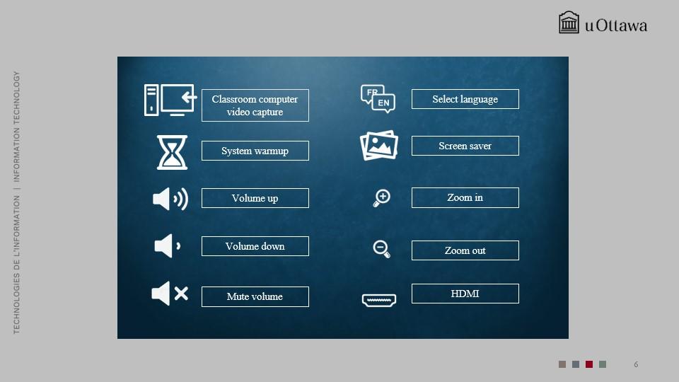  Display settings screen showing privacy mode, LCD display, projector options, and related controls.