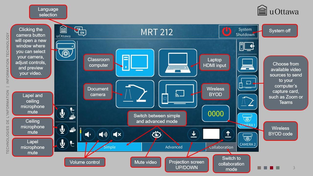 Screen prompting user to confirm start of classroom AV system.