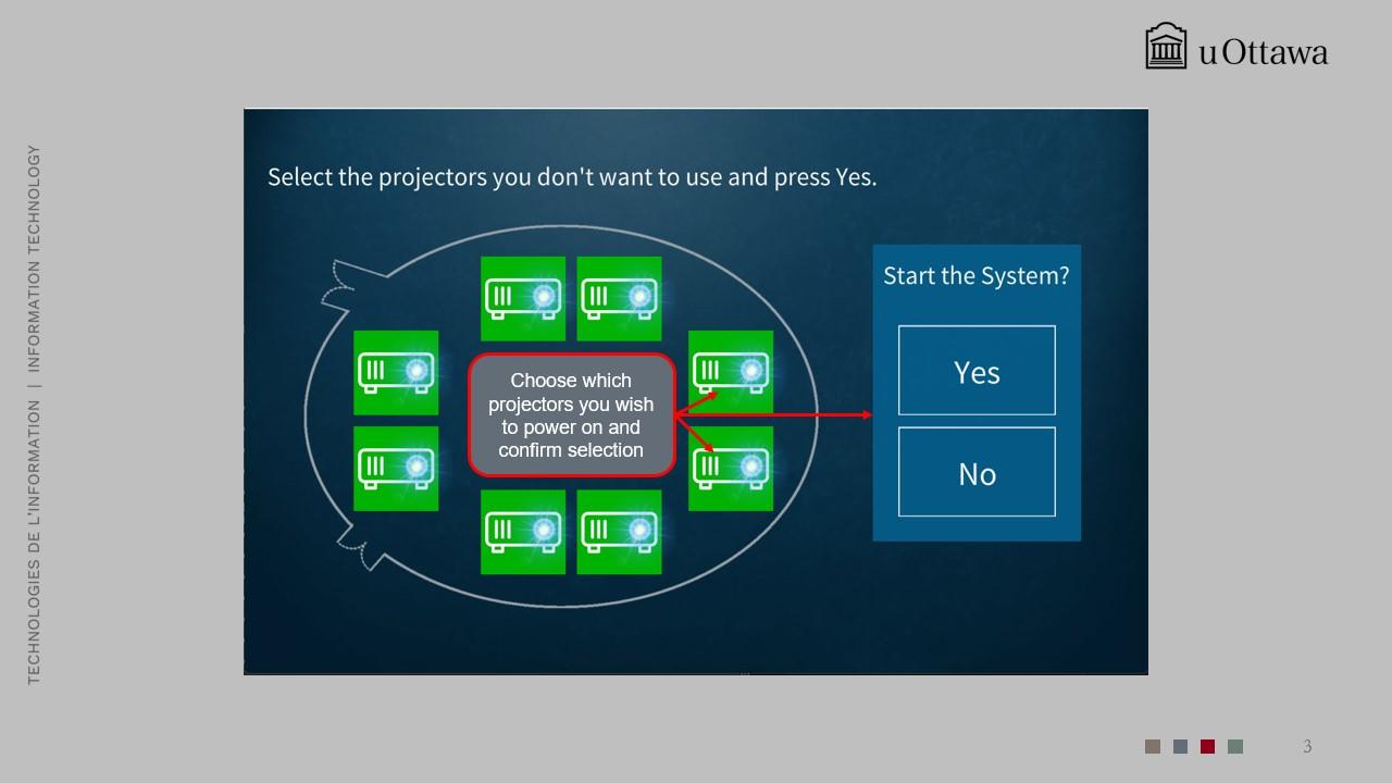 Screen prompting user to confirm start of classroom AV system.