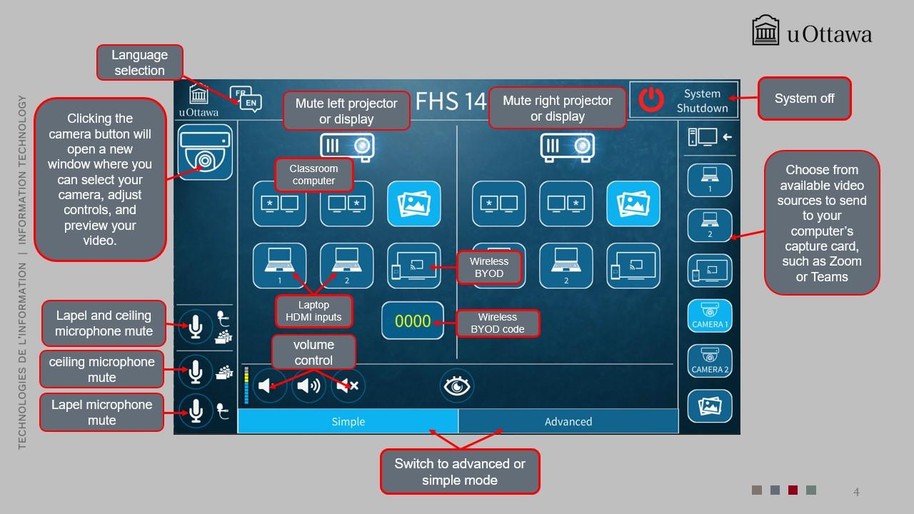 Main AV control panel interface with icons for projector, LCD, volume, and source selection.