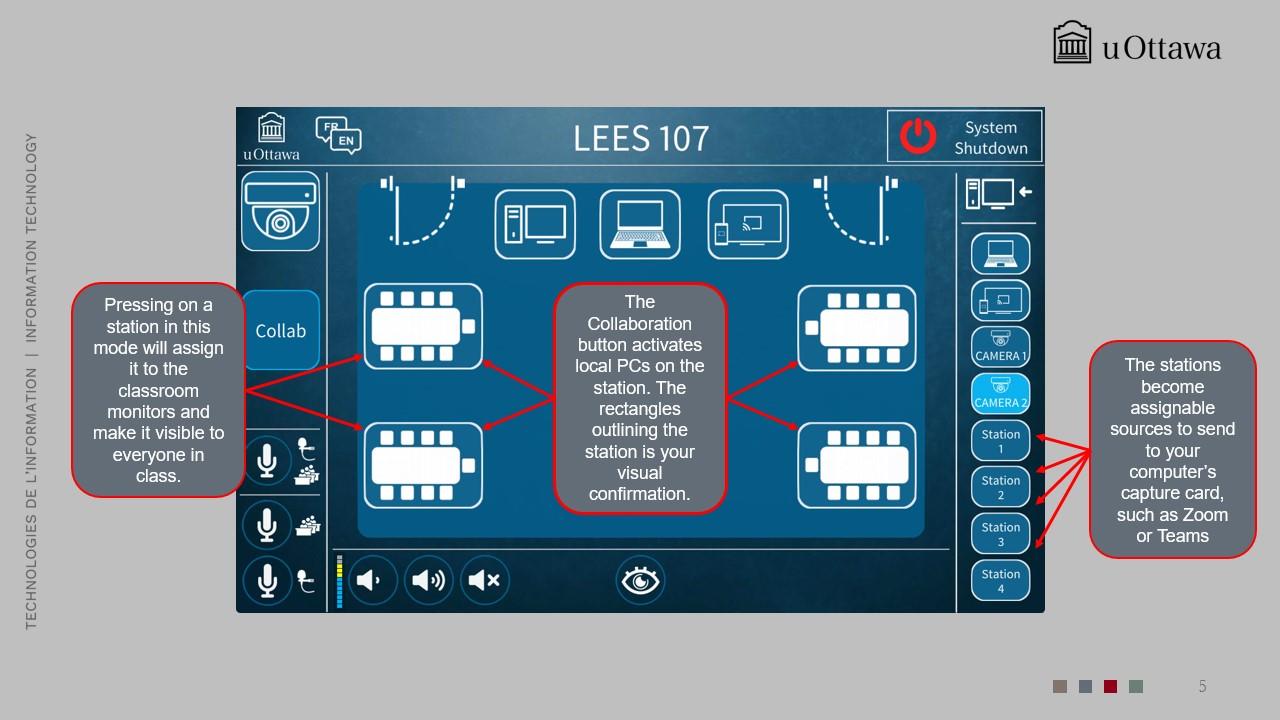 AV source selection screen showing options such as HDMI, VGA, and computer input.
