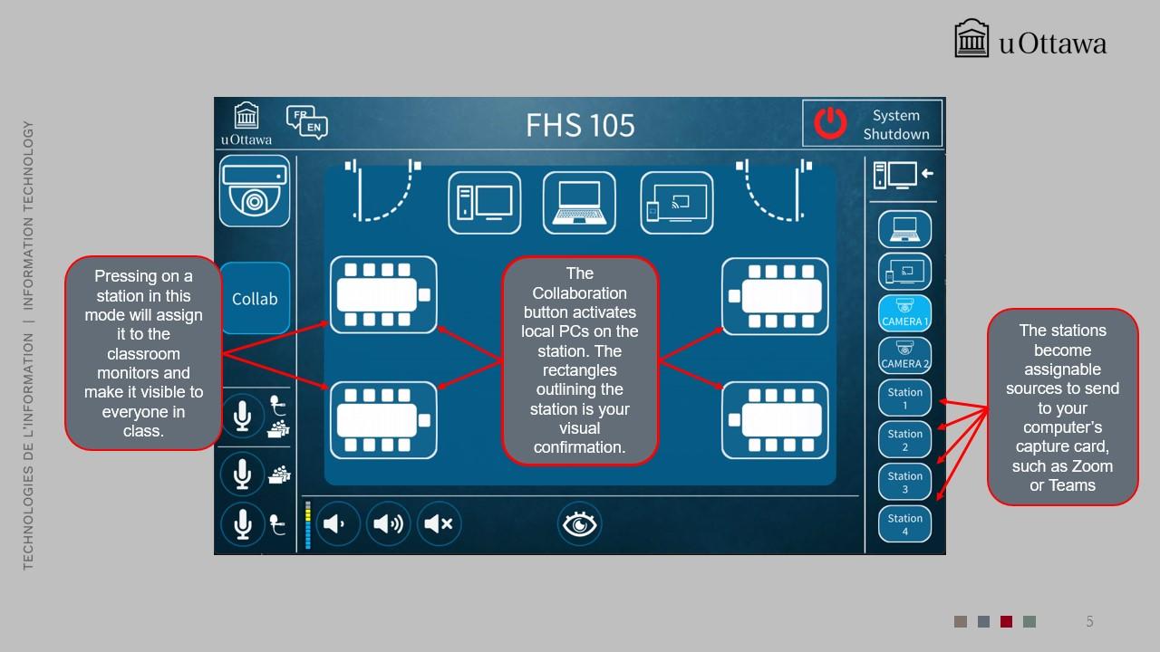 AV source selection screen showing options such as HDMI, VGA, and computer input.
