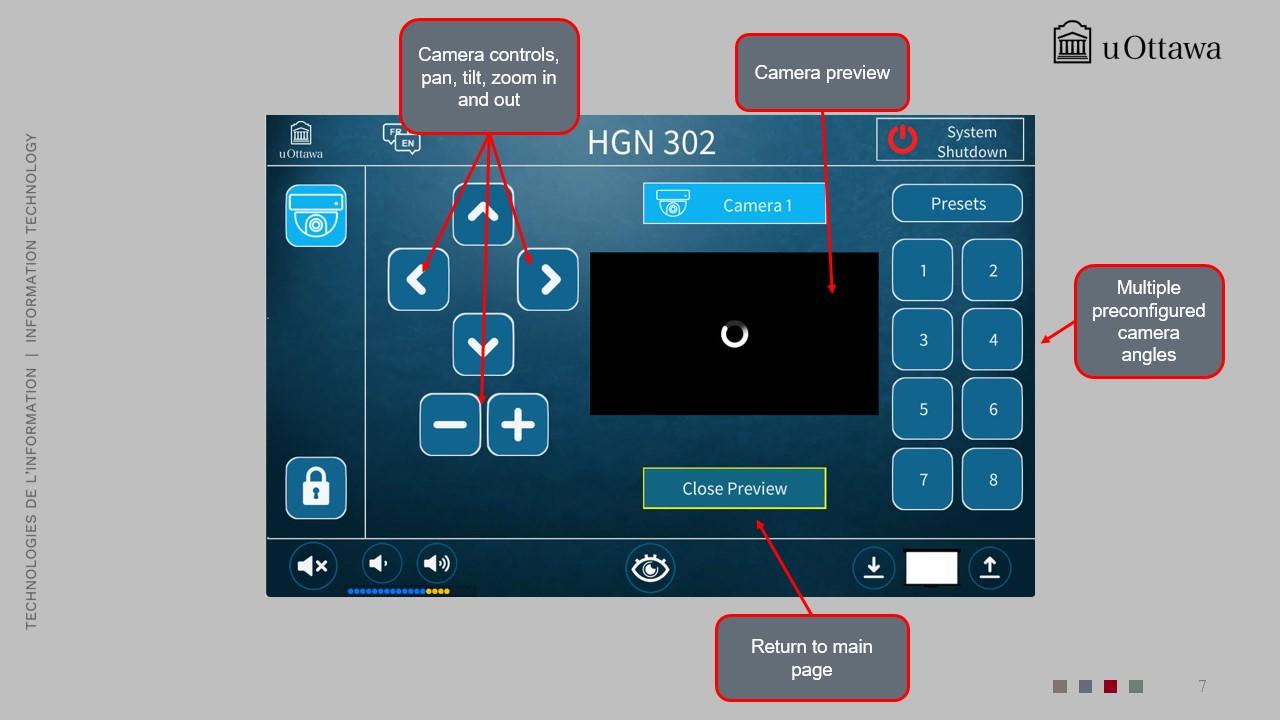 Camera control screen with pan, tilt, zoom controls and presets
