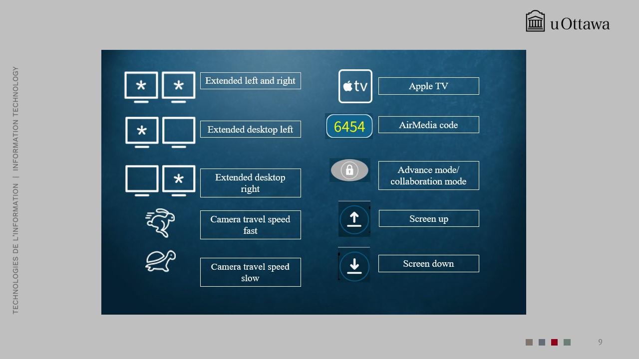 Air Media code “6453” displayed on final classroom screen for support reference.