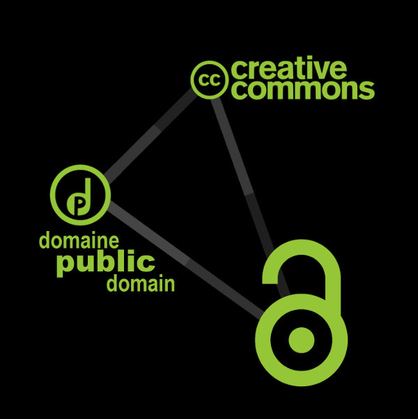 Icône Creative Commons et libre accès