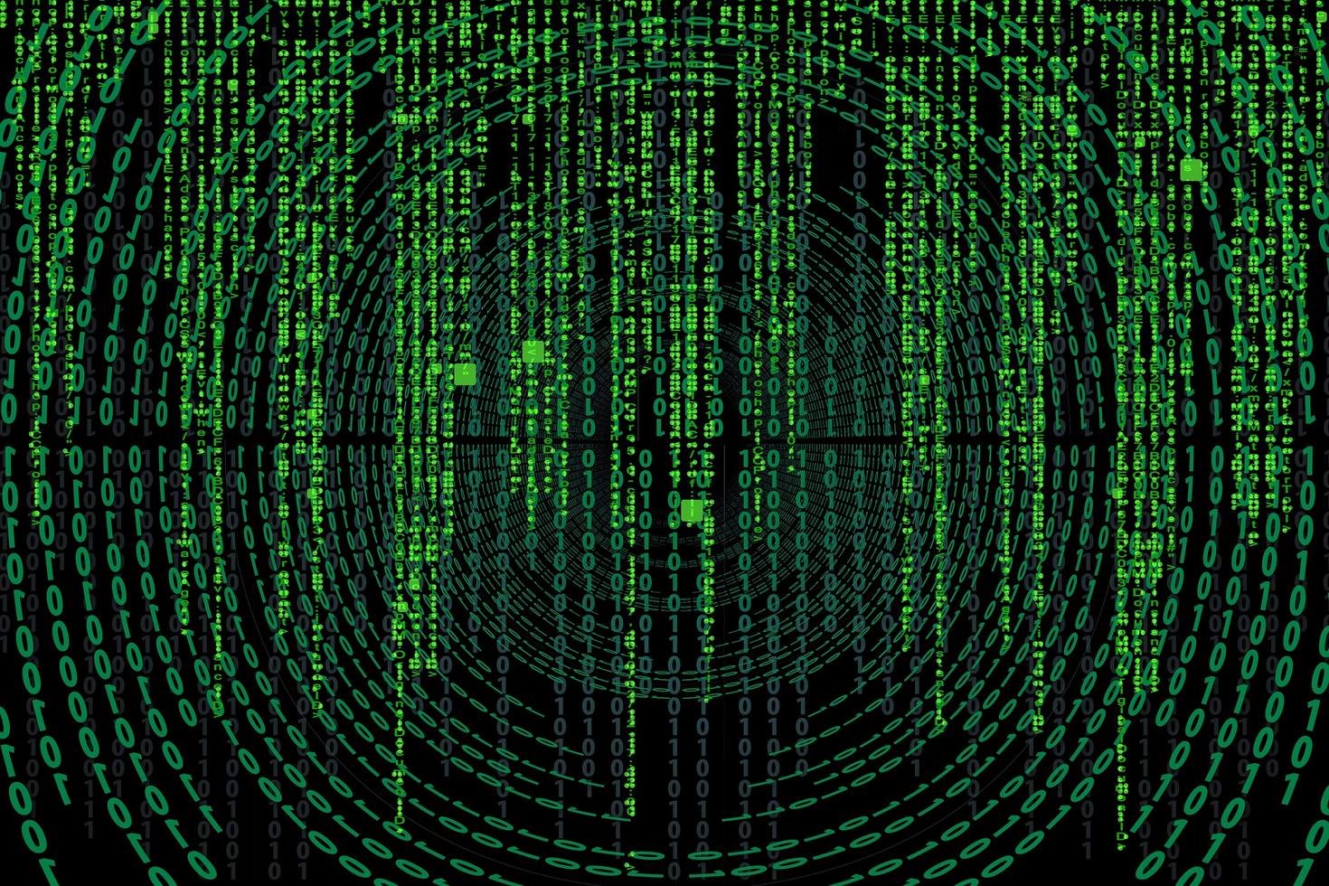 RDM Matrix