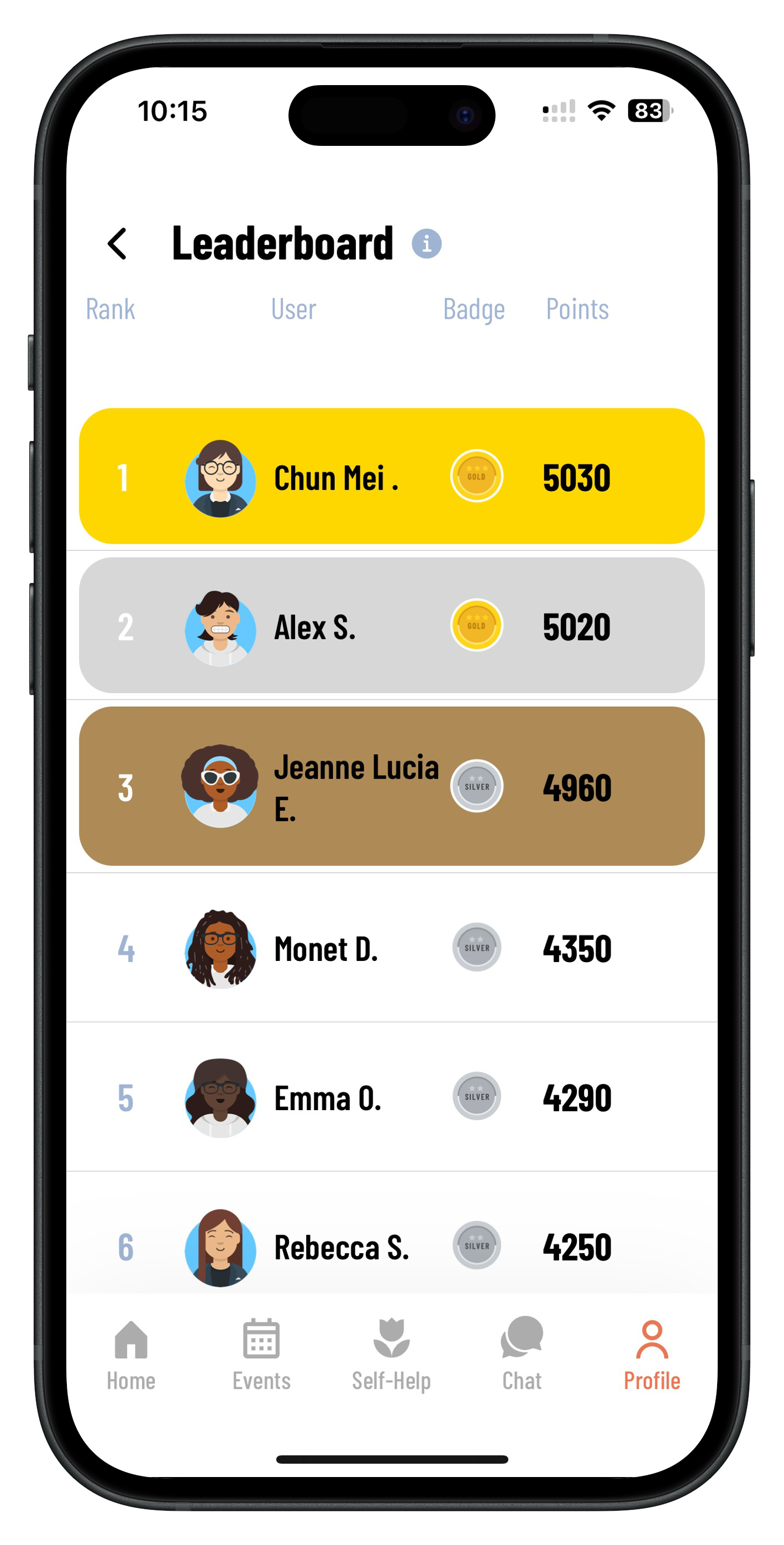 Leaderboard section of uoWellness App
