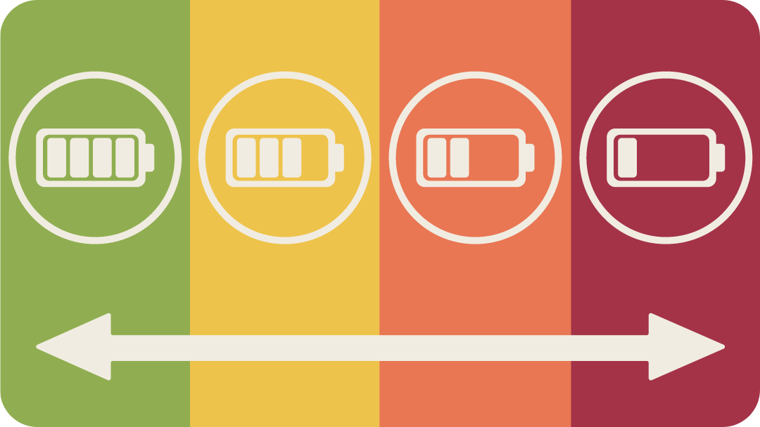 wellness continuum 