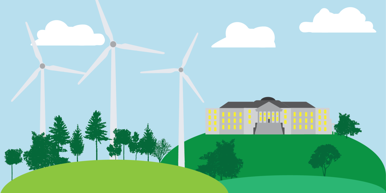 Éoliennes
