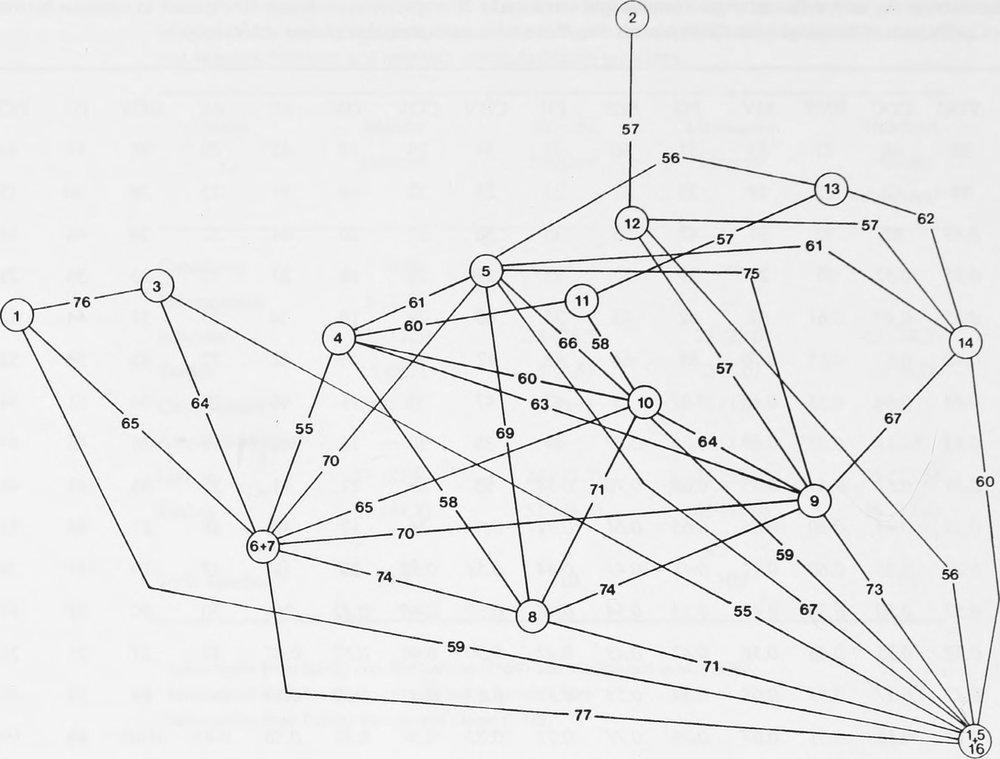 L'art comme information