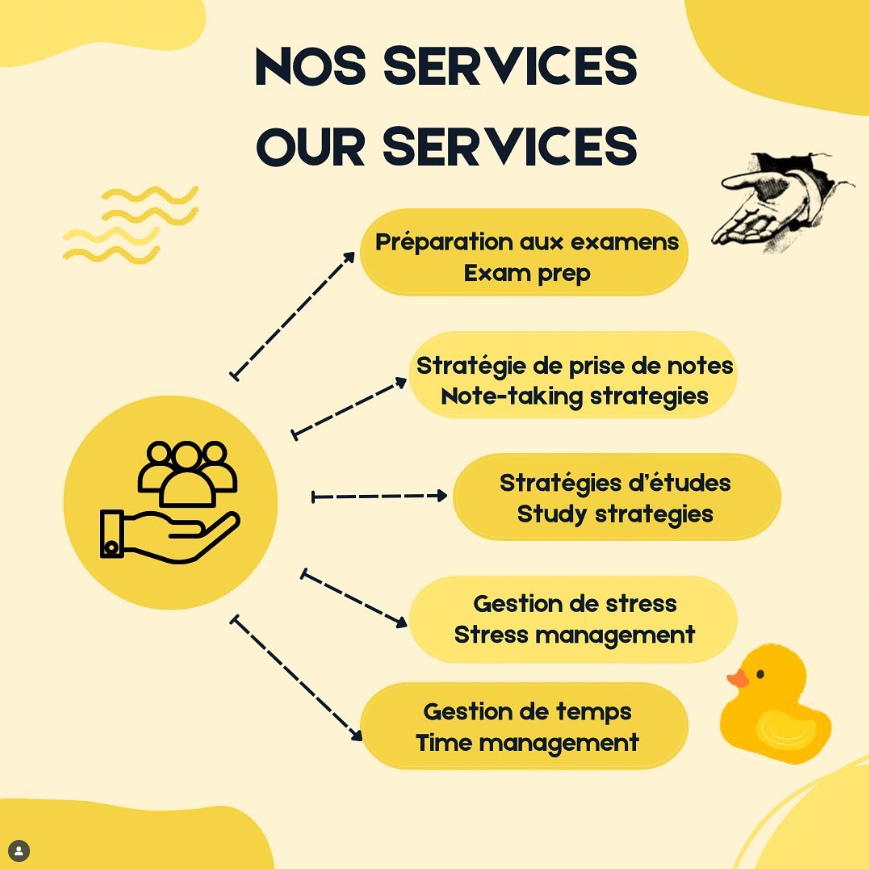 List of services