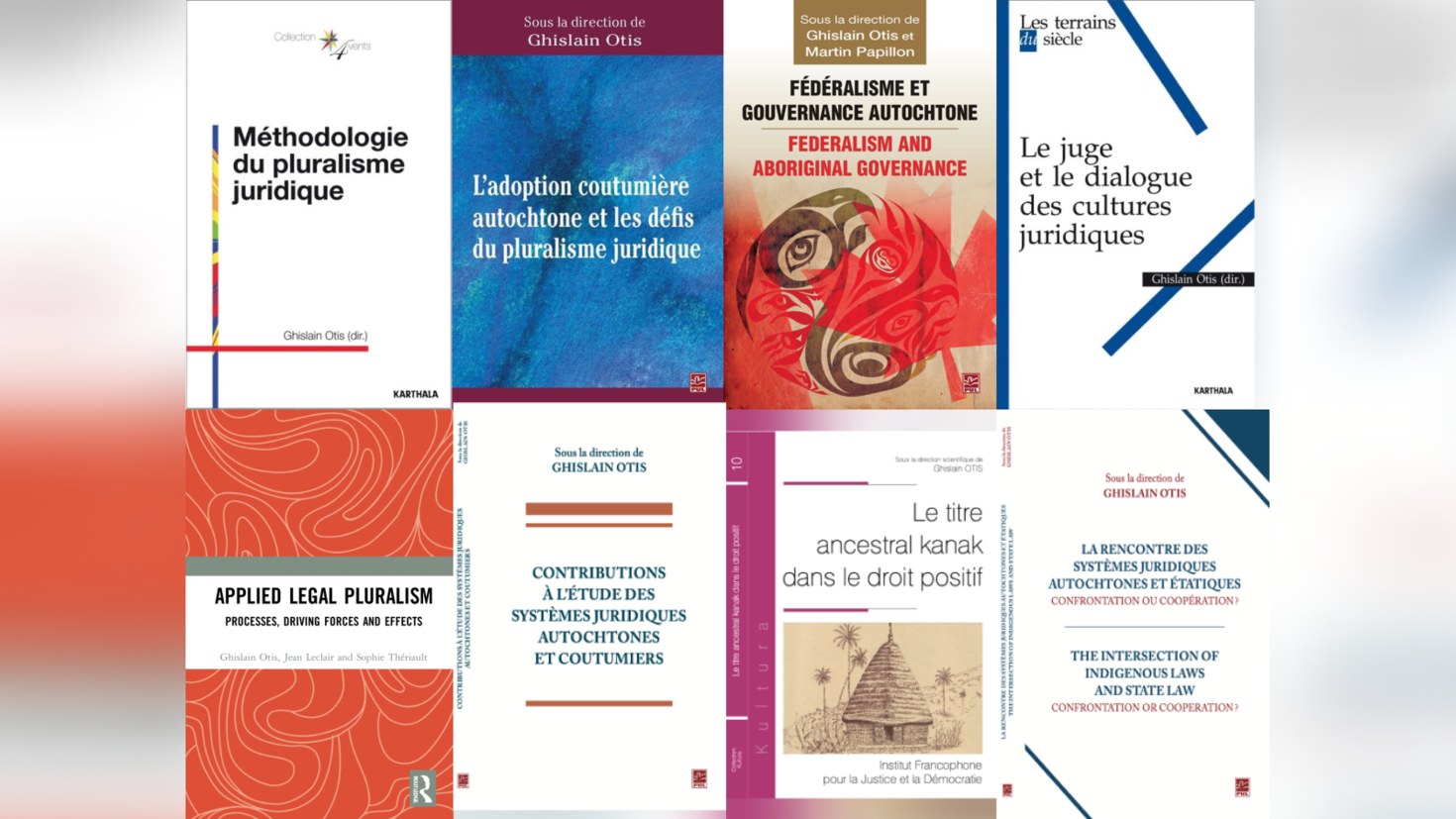 Publications
