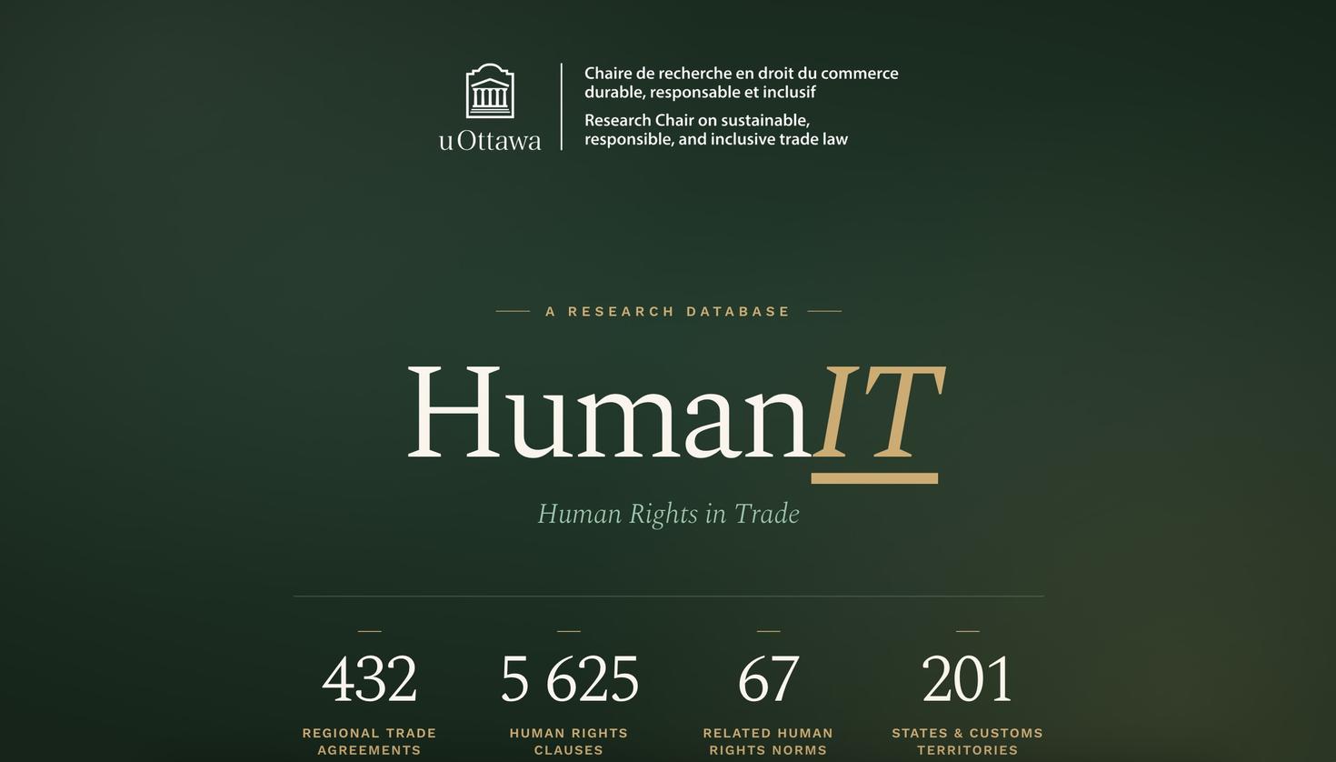 HumanIT - paged'accueil