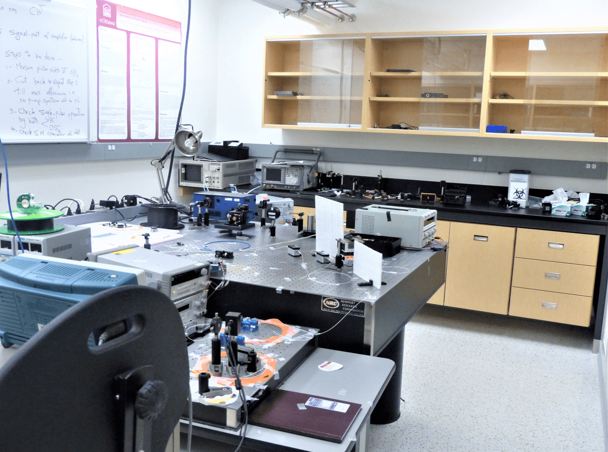 Femtosecond fiber laser lab