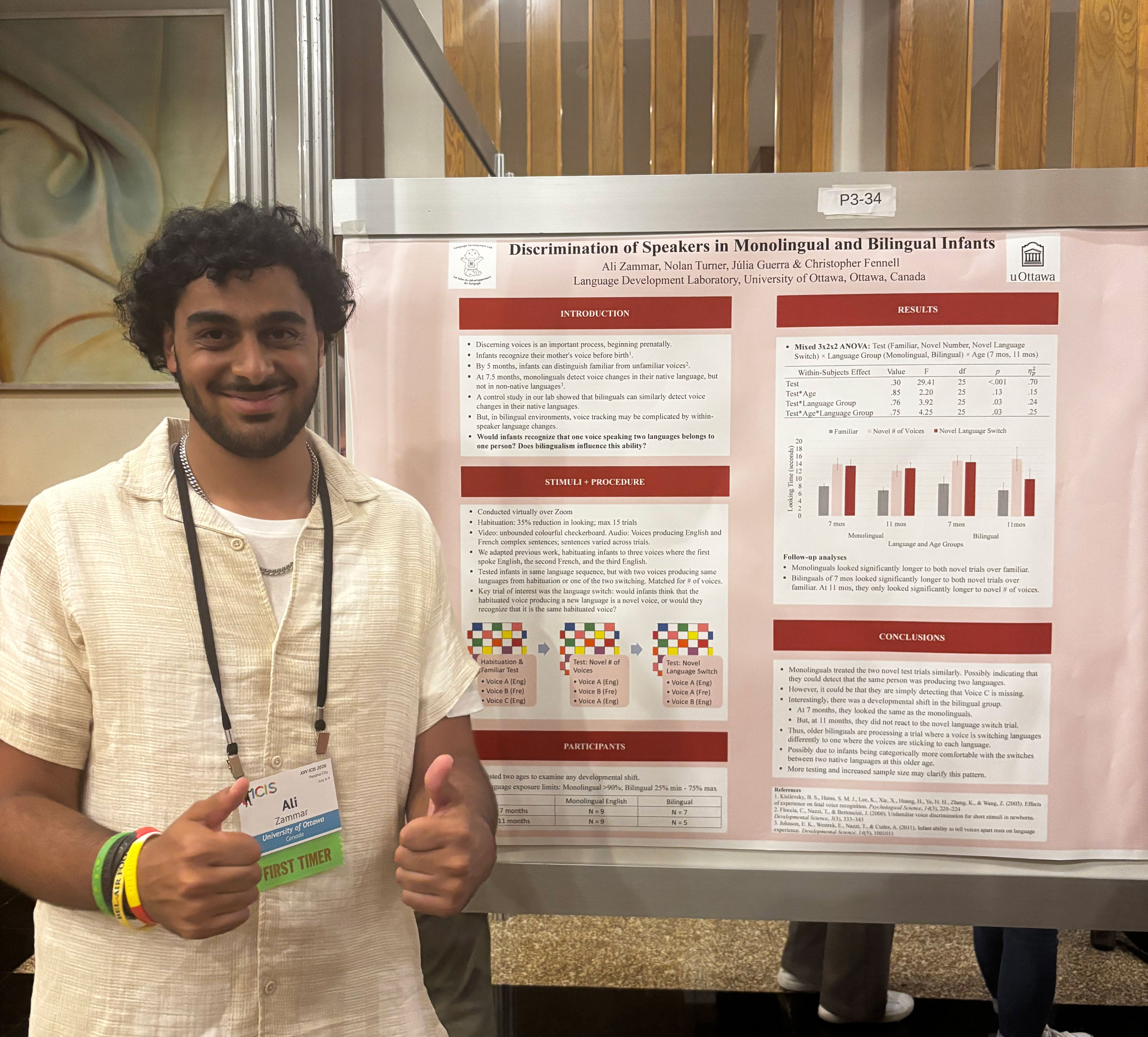 Ali Zammar pose devant son affiche au Congrès