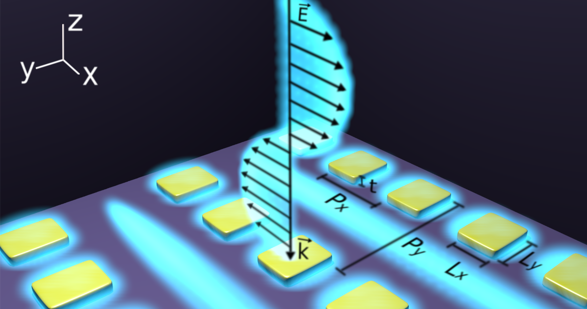 Représentation artistique d’une métasurface consistant en un réseau rectangulaire de nanostructures d’or rectangulaires générant des résonances plasmoniques de surface.