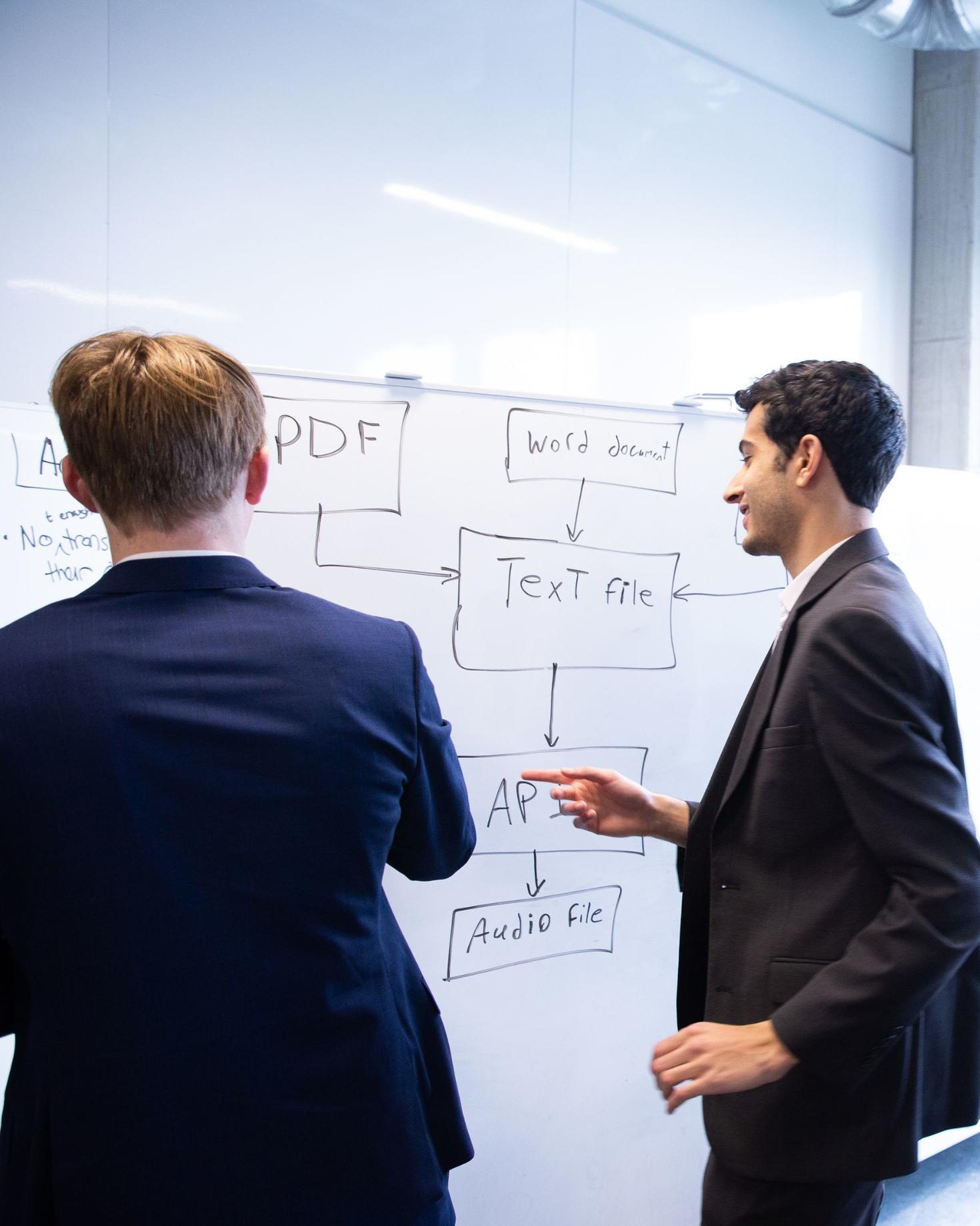 2 people writing on whiteboard