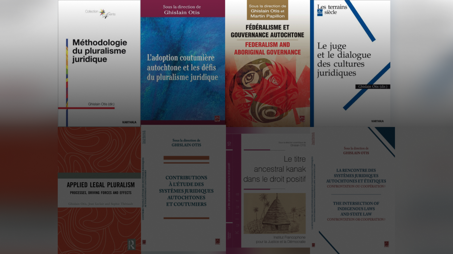 Publications