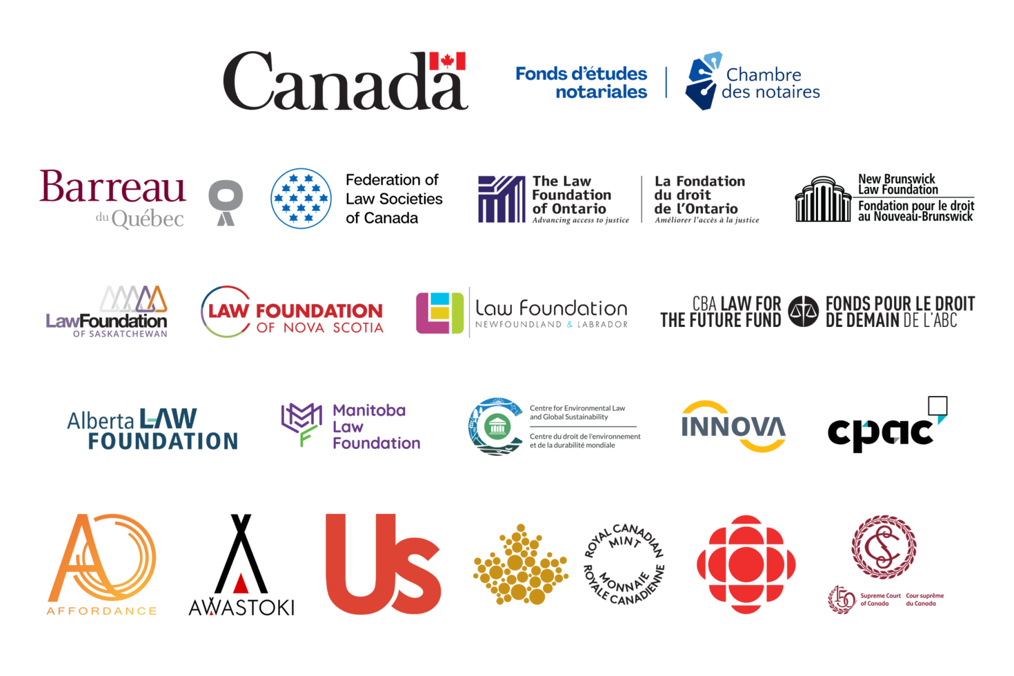 Our partners