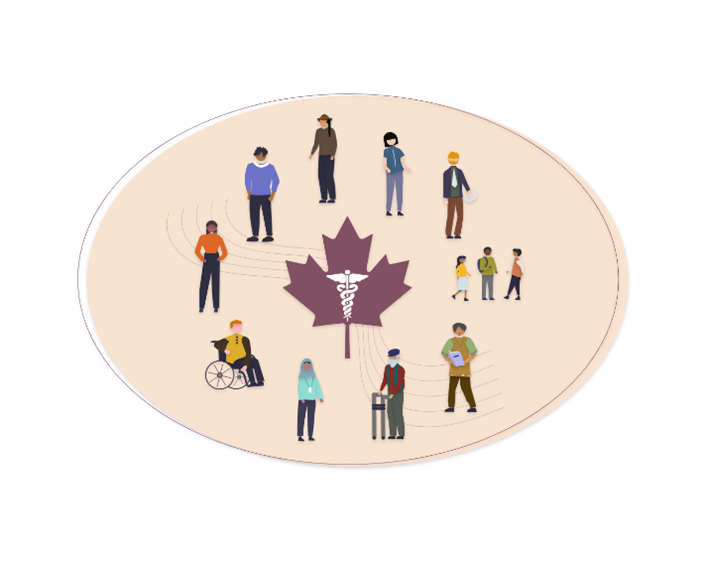 Diverse people in different health states standing around maple leaf.