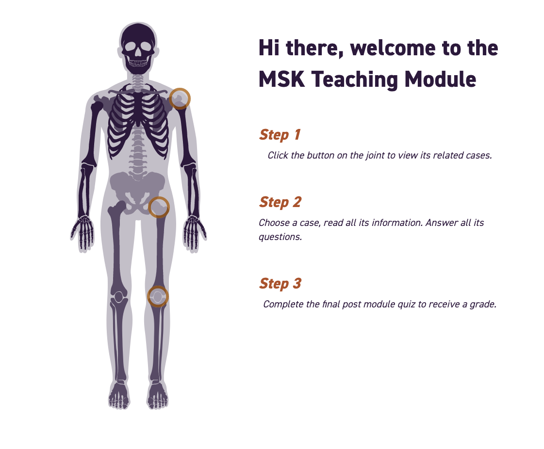 msk module body with joints circled