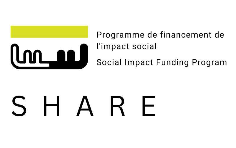 Logo of the Social Impact Funding Program SHARE