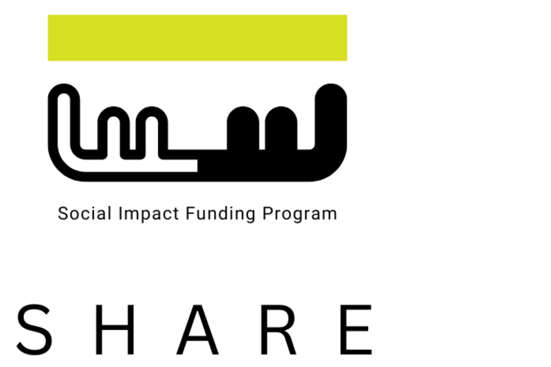 Logo of the Social Impact Funding Program SHARE
