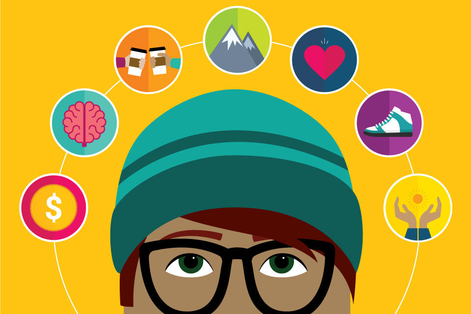 cartoon head with wellness icons