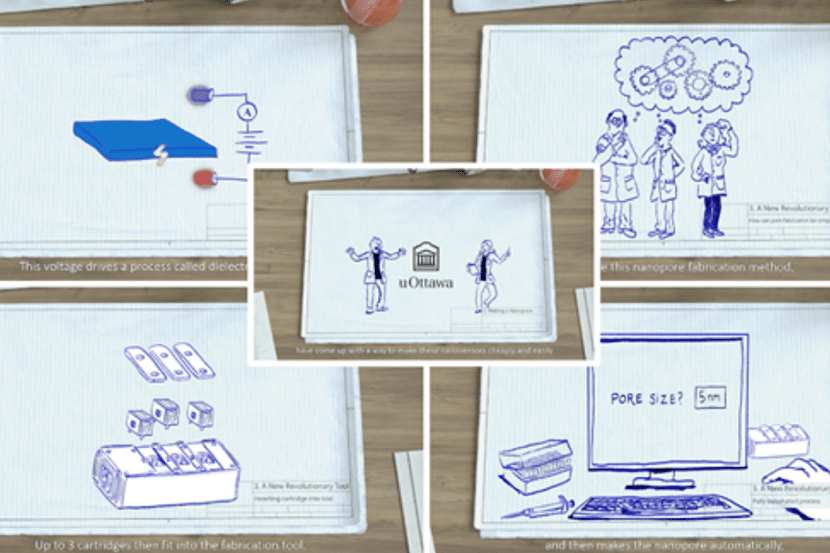 Five illustration representing the stills of an animation video.