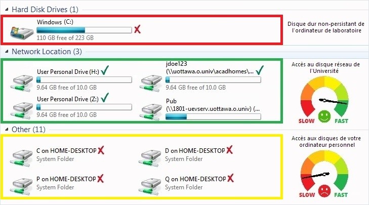 Un graphique informatique. 