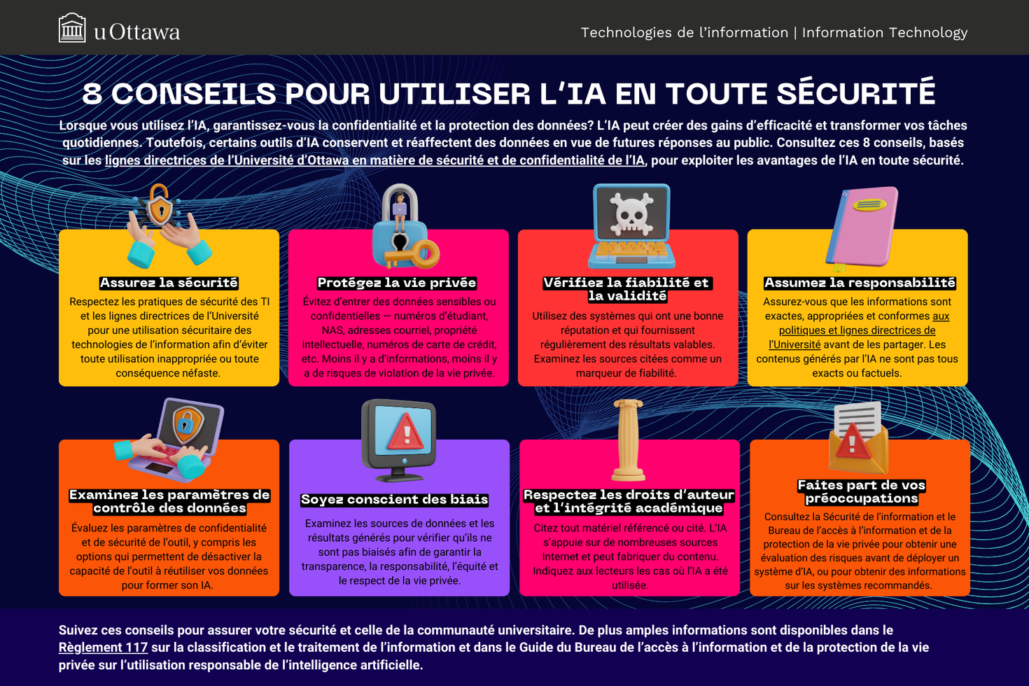 Sécurité IA