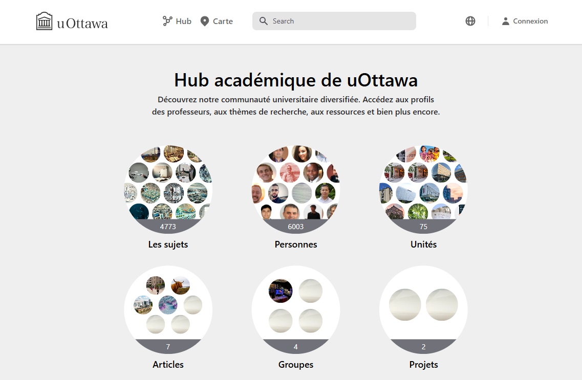 UNIWeb