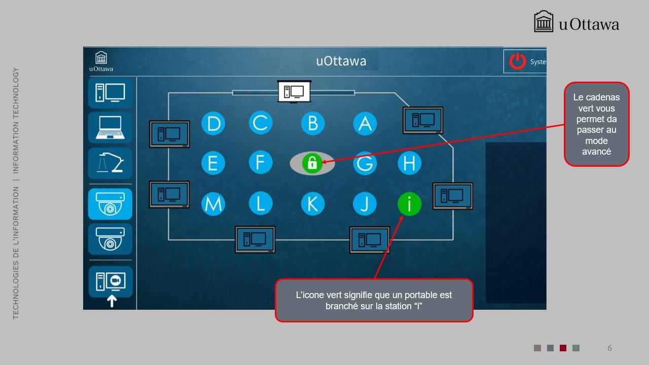 Interface de contrôle de la salle de classe affichant des postes informatiques étiquetés de A à M, avec des icônes vertes indiquant le mode avancé et un appareil HDMI connecté.